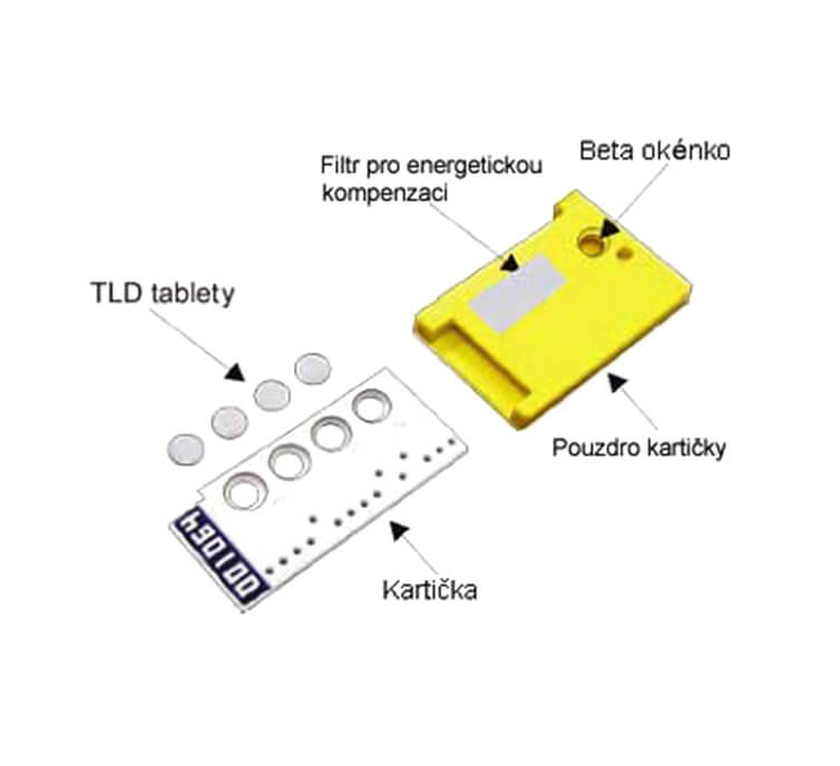 TLD dozimetr pro měření radiace